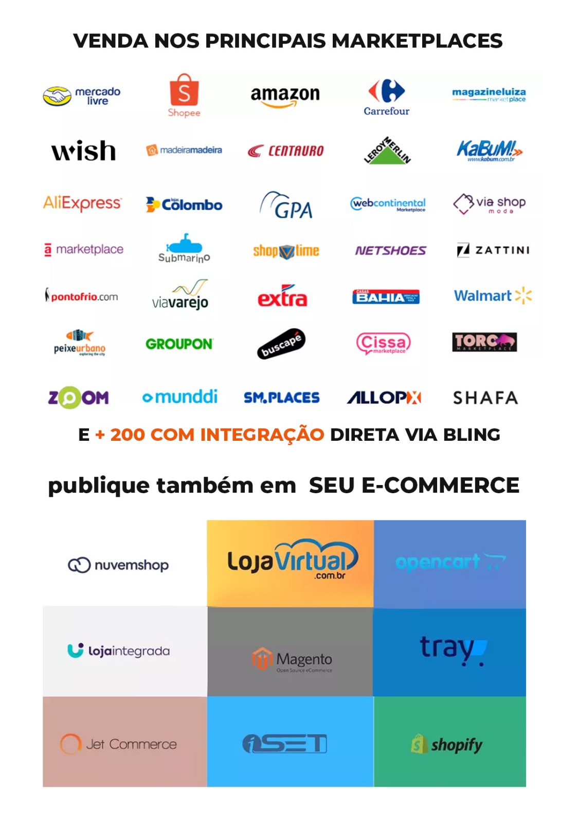 Marketplaces e ecommerces integrados — Mercado Livre, Amazon, Shopee, Magalu, Carrefour, Americanas, Casas Bahia, Walmart, Netshoes, AliExpress, Nuvemshop, Tray, Loja Integrada, Shopify, Magento, Iset, Opencart, LojaVirtual e +200 outros